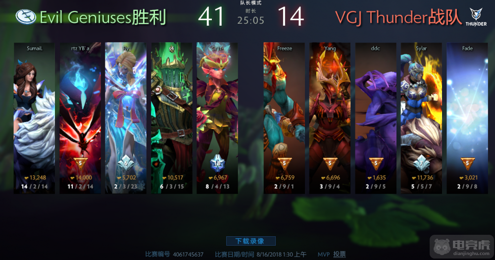开云体育官网-今日刀塔战报：暮色猎人战术得当压制对手，成为当日焦点(wow暮色颤兽门怎么打开)