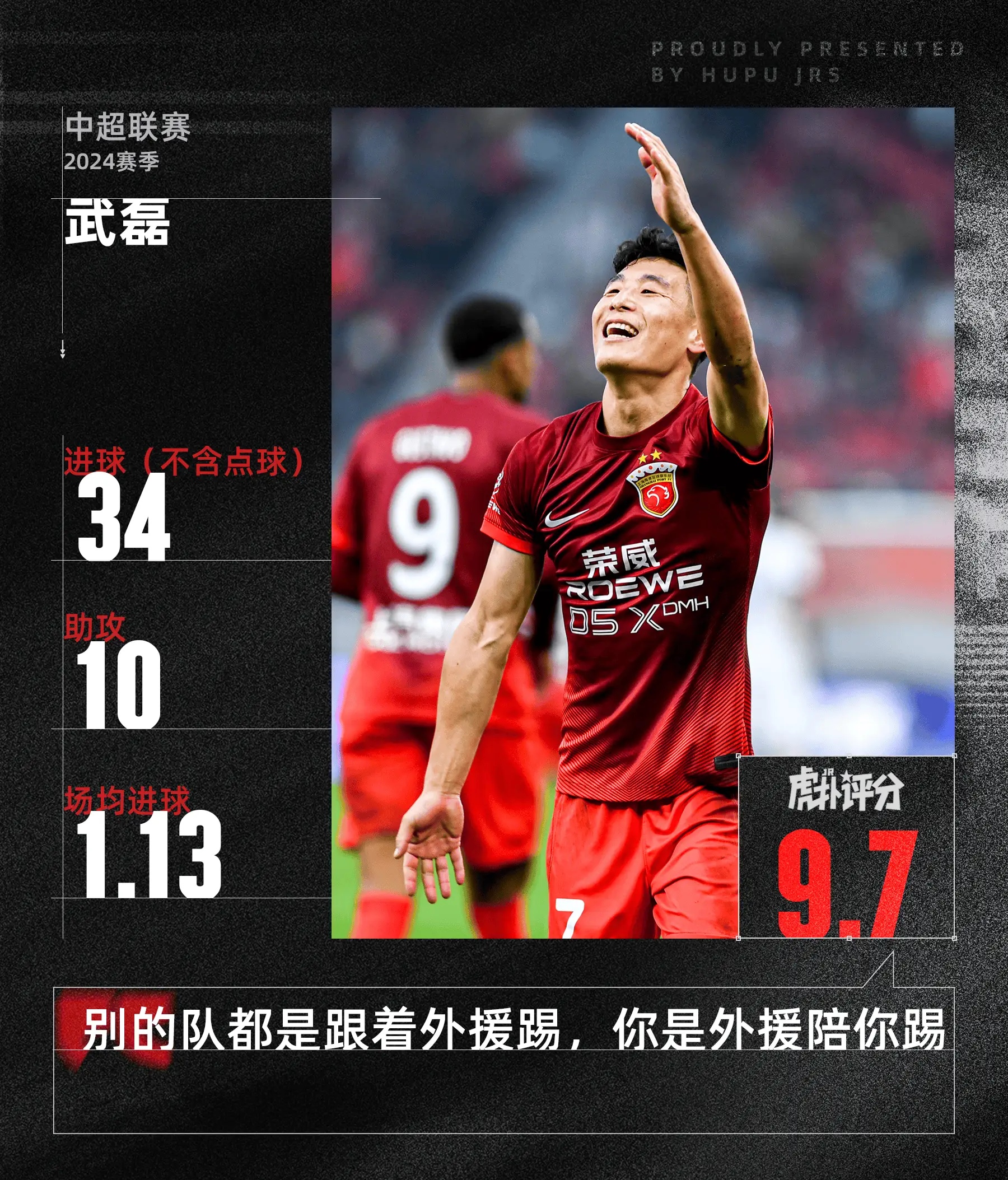 上港夏窗本土首签锁定中甲金靴！近期两场比赛进五球，将接班武磊(黄埔六期全部学员名单公示)