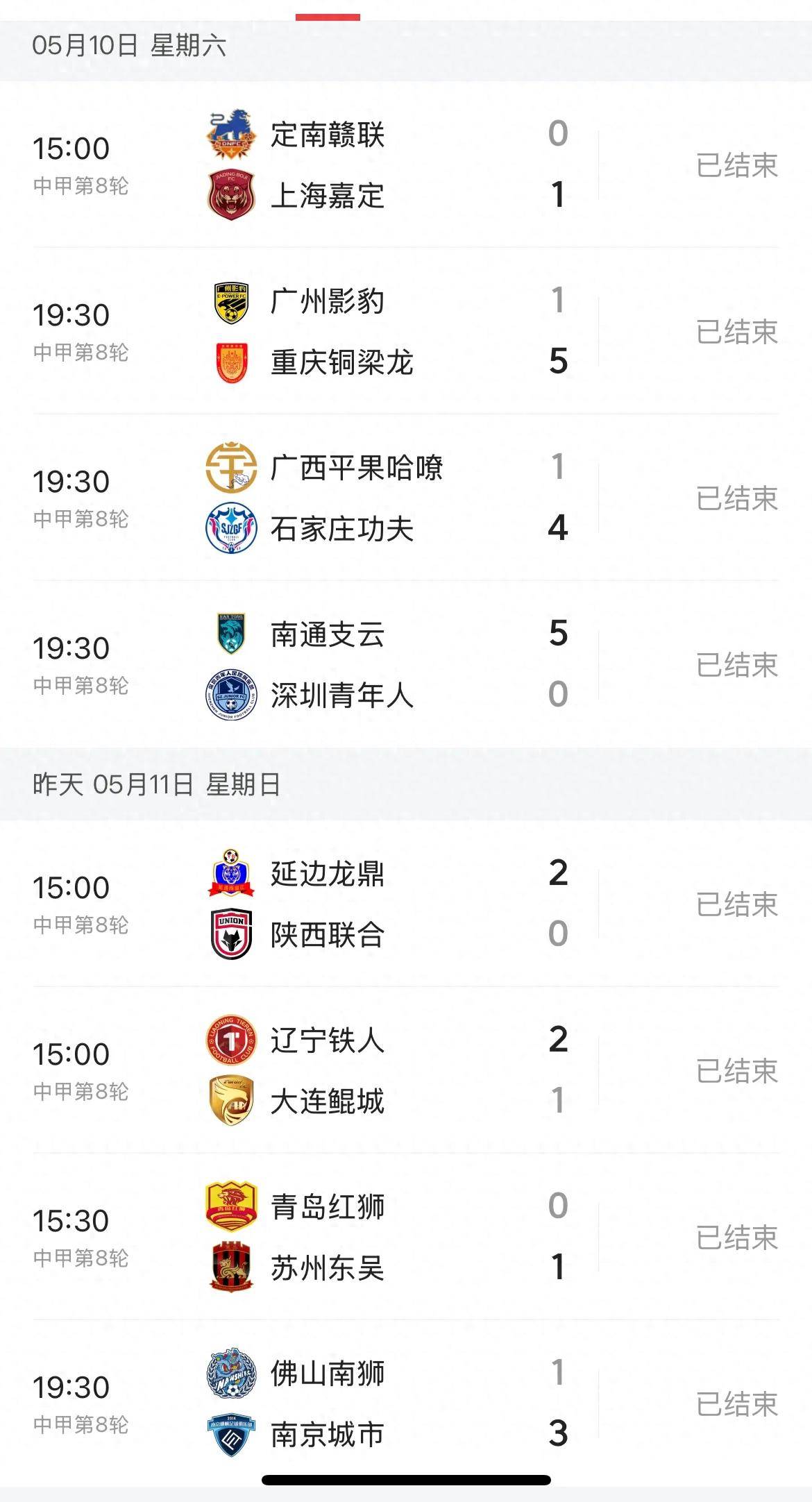 关于点评中甲第16轮各球队的综合表现可以打几分。的信息
