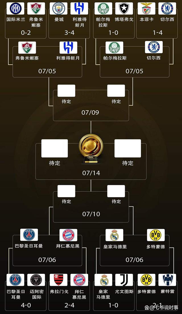 开云体育登录-关于近三次在欧冠中淘汰巴黎的球队，均与巴黎处在世俱杯同一半区的信息
