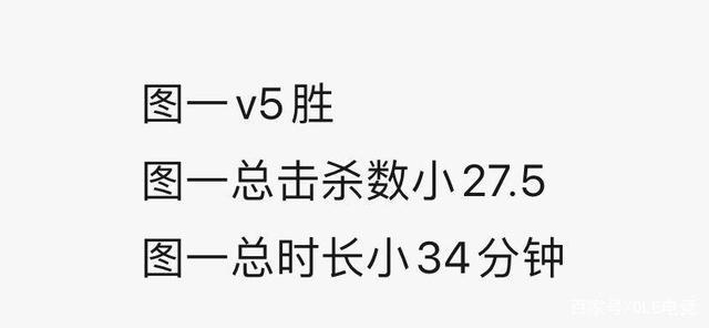 开云体育官网-用成绩去打破质疑！(用成绩衡量一个人是对还是错)