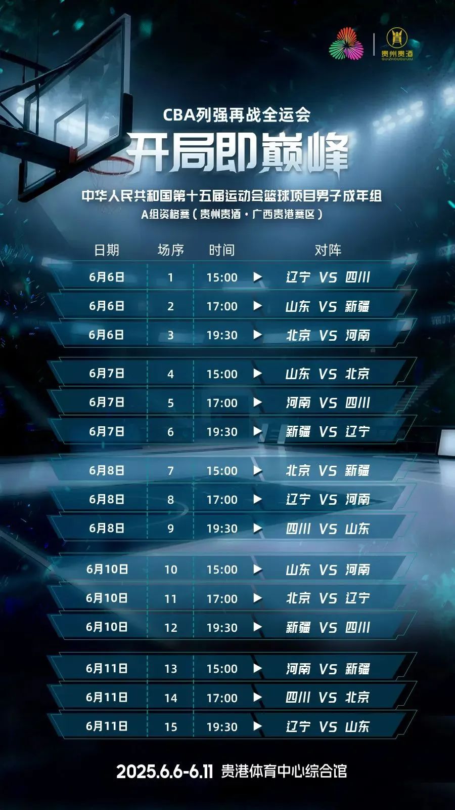 开云体育电脑版-CBA俱乐部杯为CBA联赛提升赛事组织水平提供支持的简单介绍